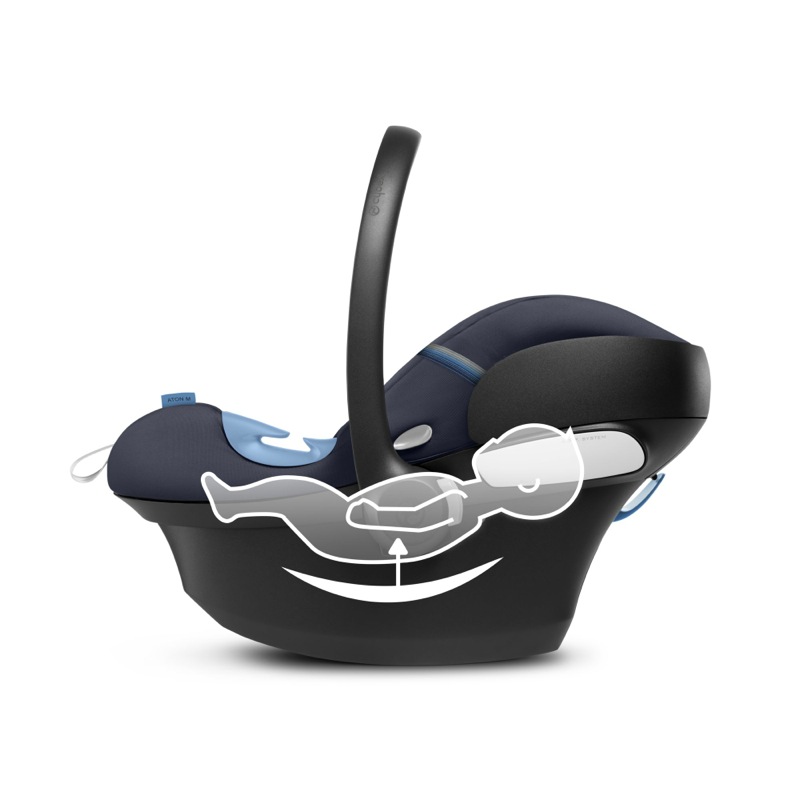 siège auto cybex aton