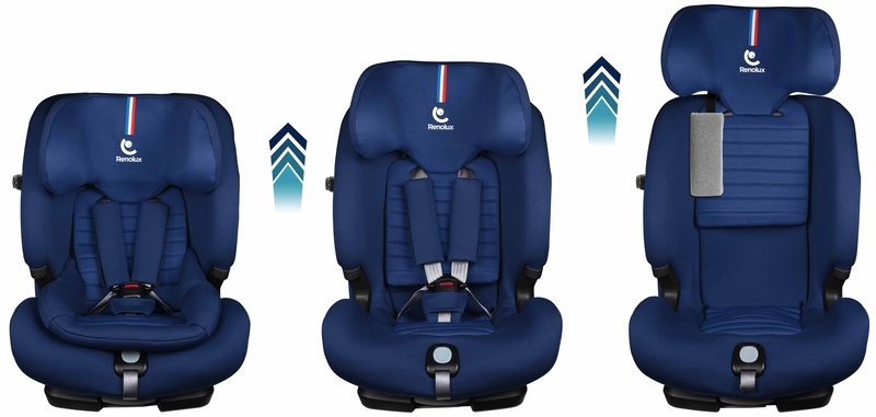 Siège-auto Olymp Pro i-Size Groupe 1/2/3 RENOLUX réglage