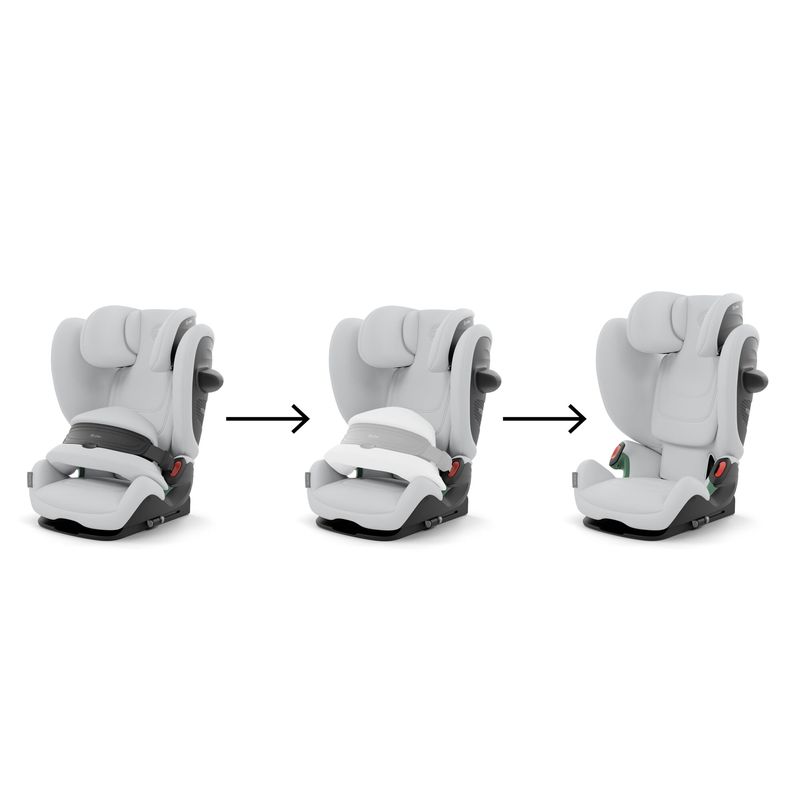 Siège-auto Pallas G2 i-Size Groupe 1/2/3 Cybex évolution
