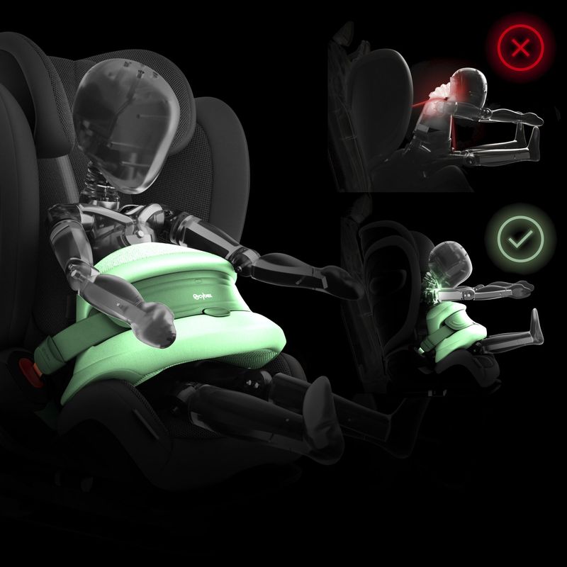 Siège-auto Pallas G2 i-Size Groupe 1/2/3 Cybex lifestyle 2