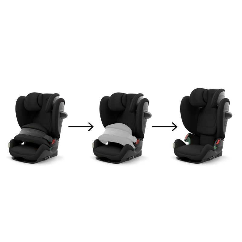Siège-auto Pallas G2 i-Size Groupe 1/2/3 Magic Black Cybex évolution