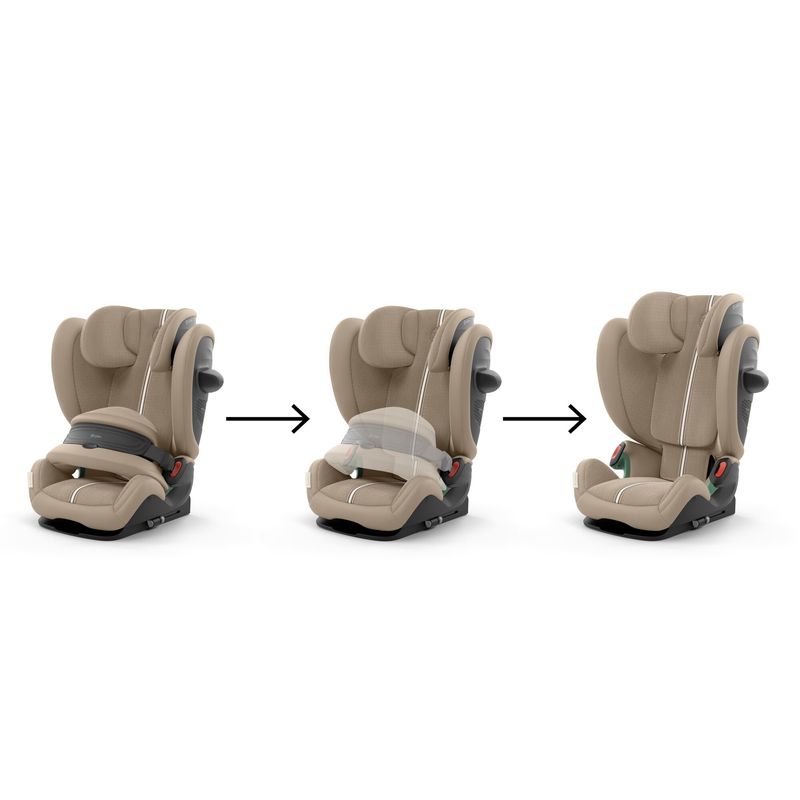 Siège-auto Pallas G2 i-Size Groupe 1/2/3 Plus Almond Beige Cybex évolution