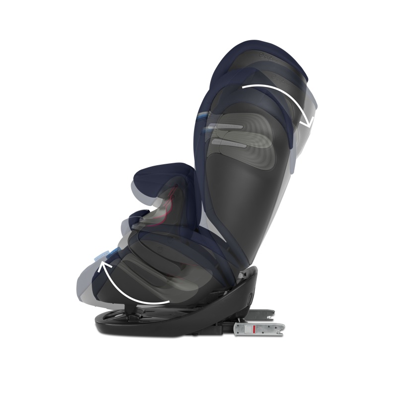 Siège-auto Pallas S-Fix Groupe 1/2/3 navy blue Cybex de côté