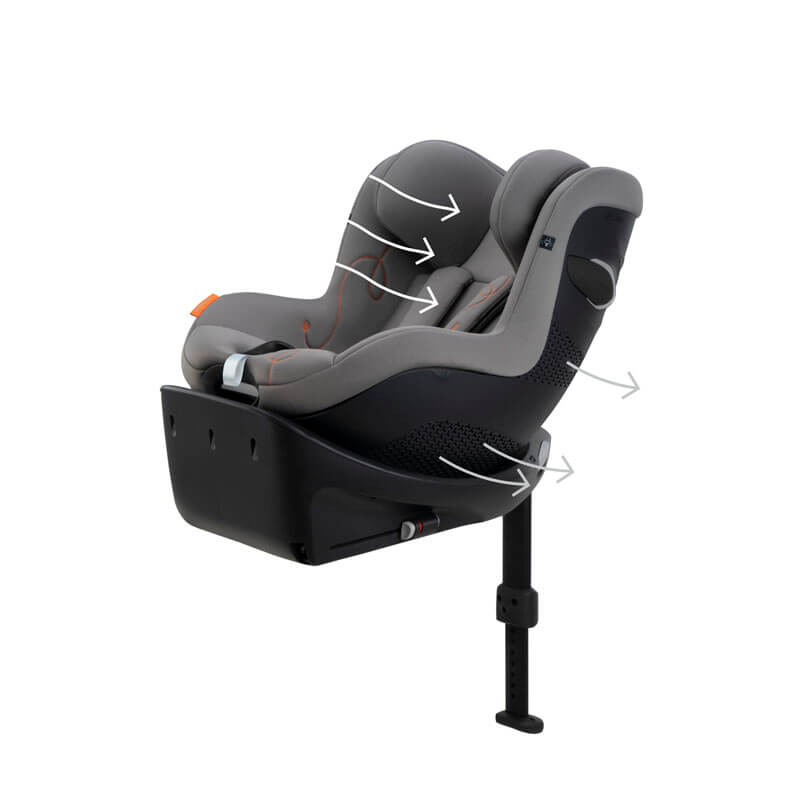 Siège-auto Sirona Gi i-Size groupe 0+/1 Cybex ventilation