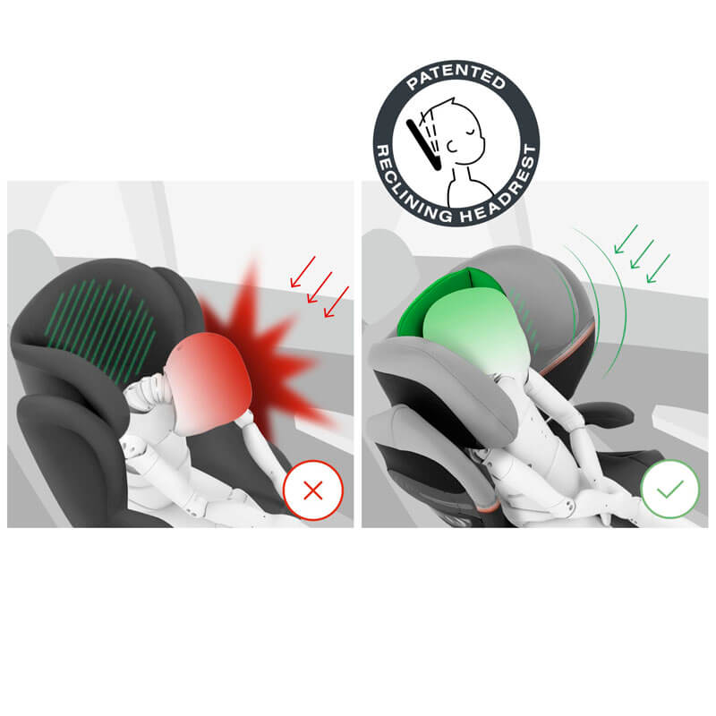 Siège-auto Solution S2 i-Fix Groupe 2/3 Lava Grey Cybex têtière