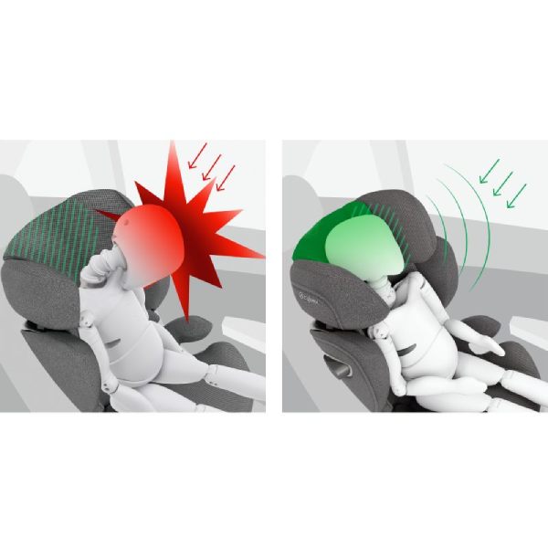 Siège-auto Solution T i-Fix groupe 2/3 Cybex tête