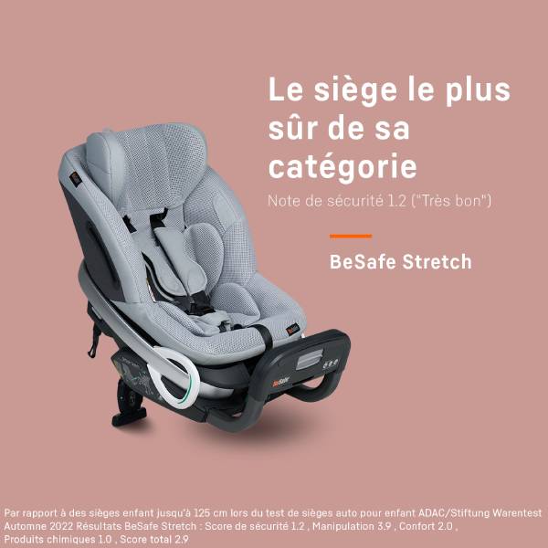 Protection pour Siège de Voiture BeSafe