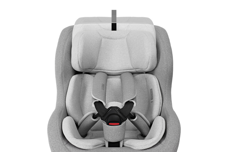 Pack Siège-auto Elm + Base isofix Alfi Thule tétière régllable