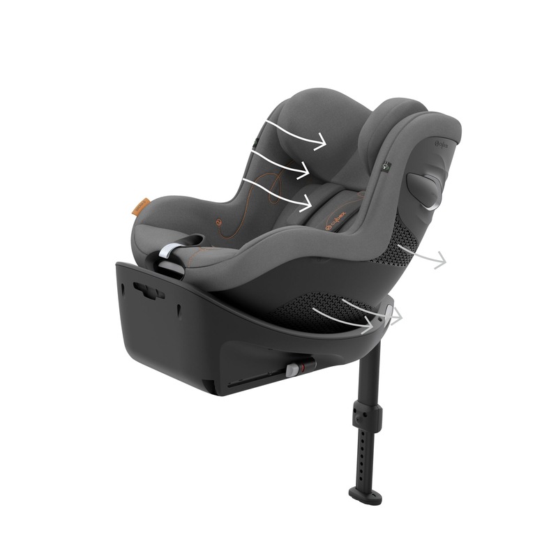 Pack sièges-auto Cloud G i-Size + Sirona G i-Size + Base G CYBEX aeration