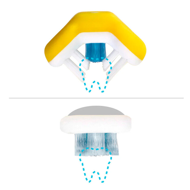 SmileFrida Brosse à dents à trois angles Frida dent