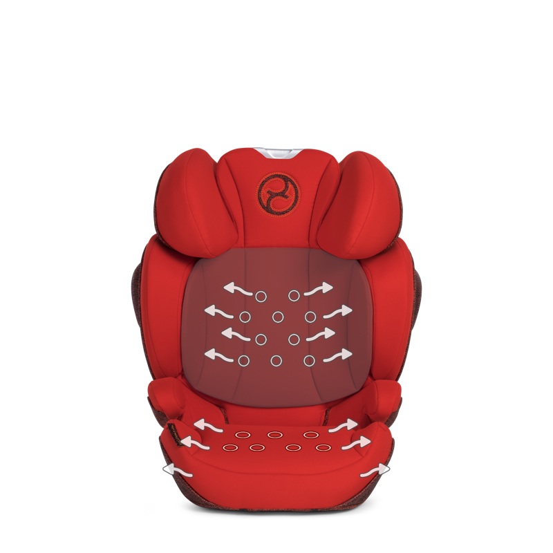 rehausseur cybex solution zi fix