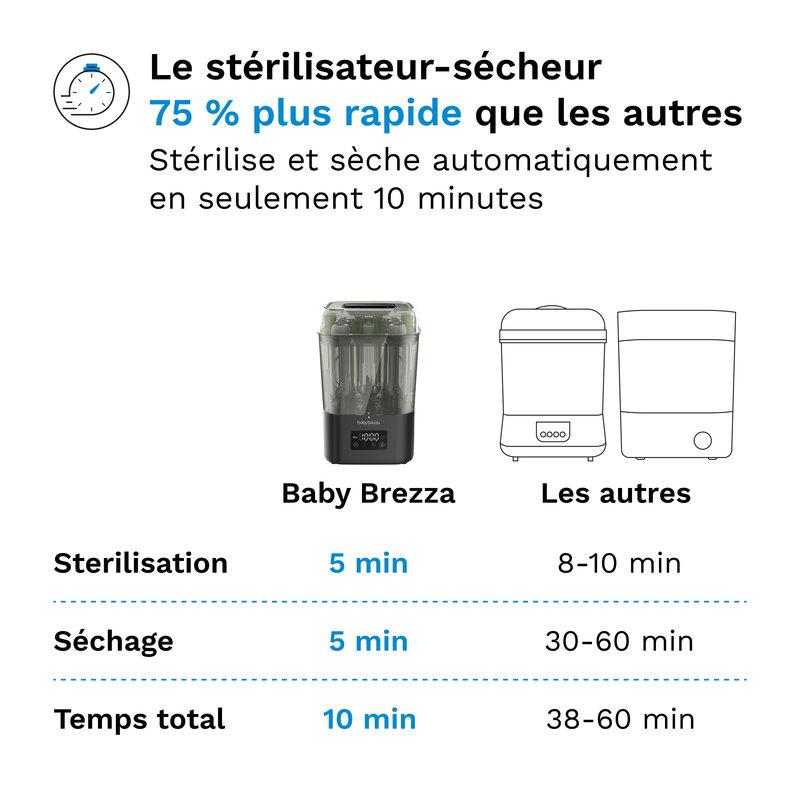 Stérilisateur SuperQuick Sterilizer Dryer Advanced Noir BABY BREZZA infos 1