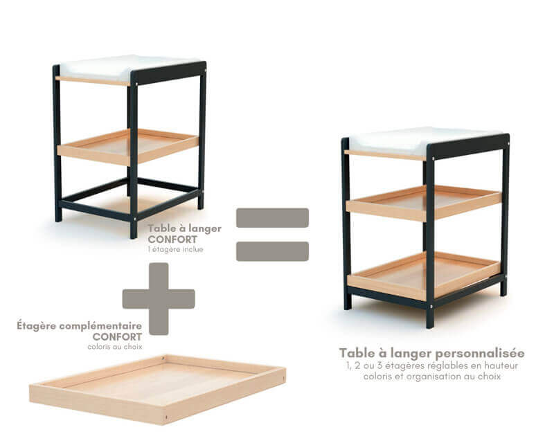 Table à langer Confort graphite évolution