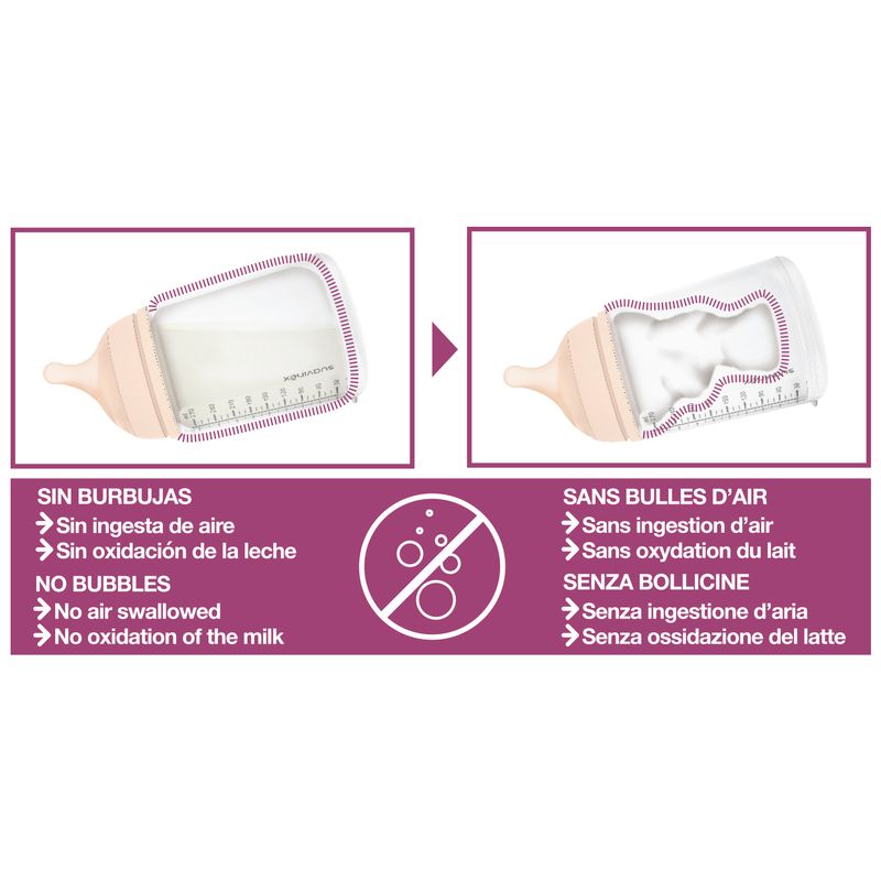 Tire-Lait Electrique Avec Biberon Zero Zero 120ml Suavinex fiche explicative 3