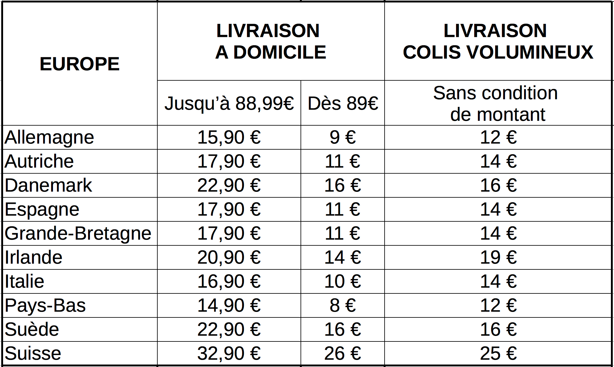 Modes de livraison et retours - BamBinou Modes de livraison et retours - BamBinou