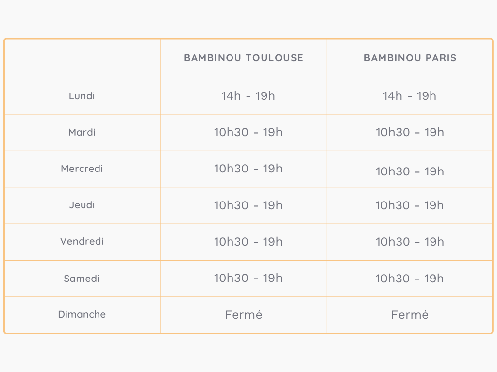 Horaires boutiques Bambinou